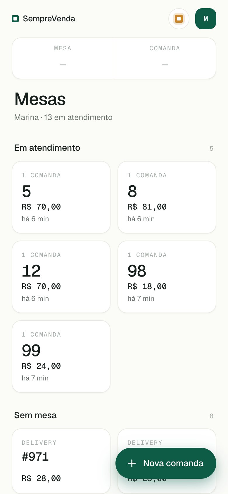 Tela inicial do garçom com as mesas em atendimento